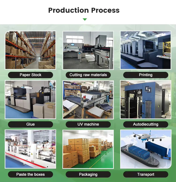 Gift box manufacturing shop