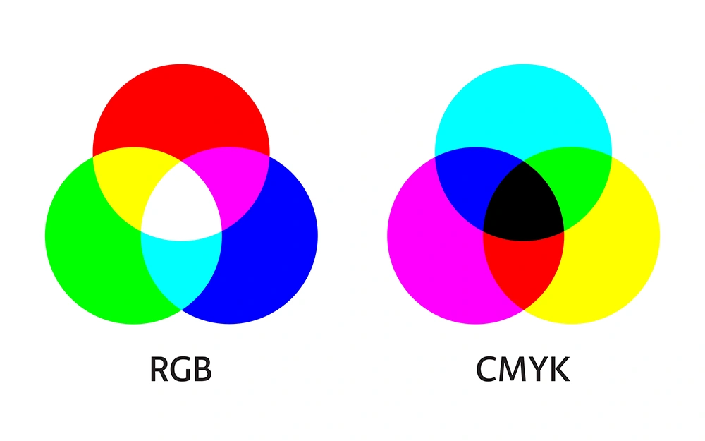 Magnetic box print CMYK