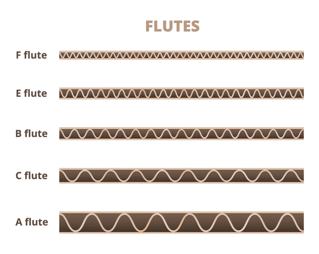 Different flutes of corrugated box