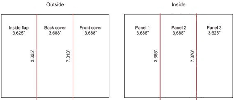 Fold Line Standards