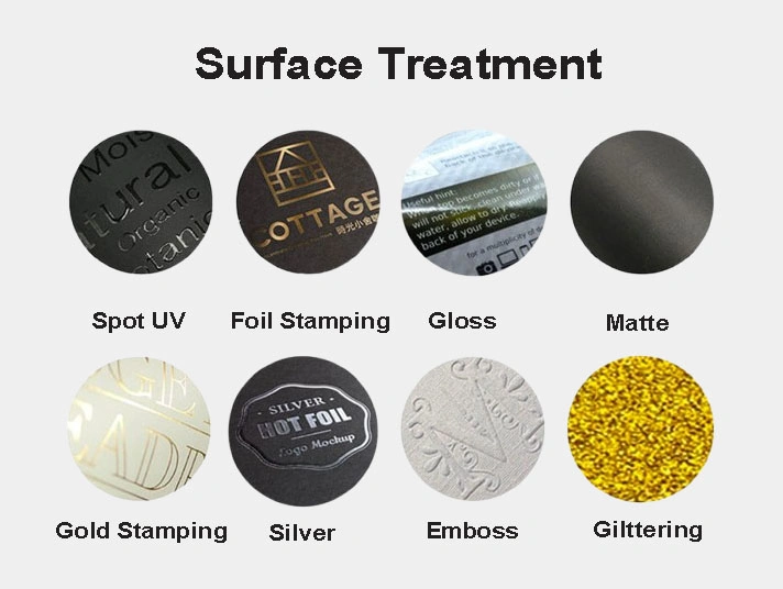 Surface Treatment