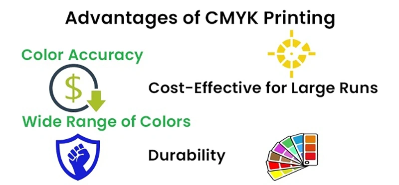 advantages of cmyk printing