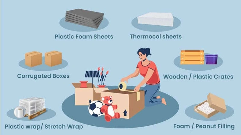 different packaging material types