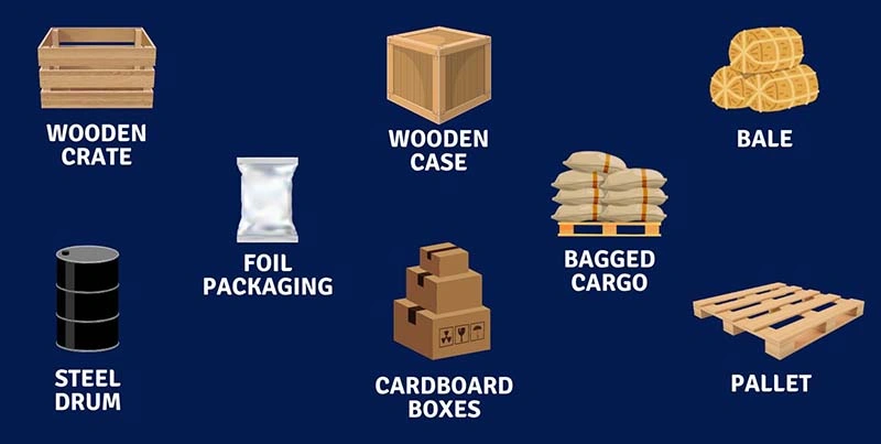 different types of packaging materials