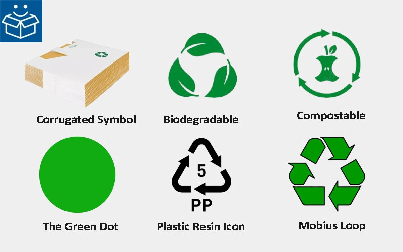 environmental and recycling symbols on packaging boxes
