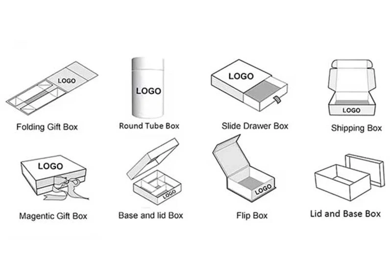 package box style