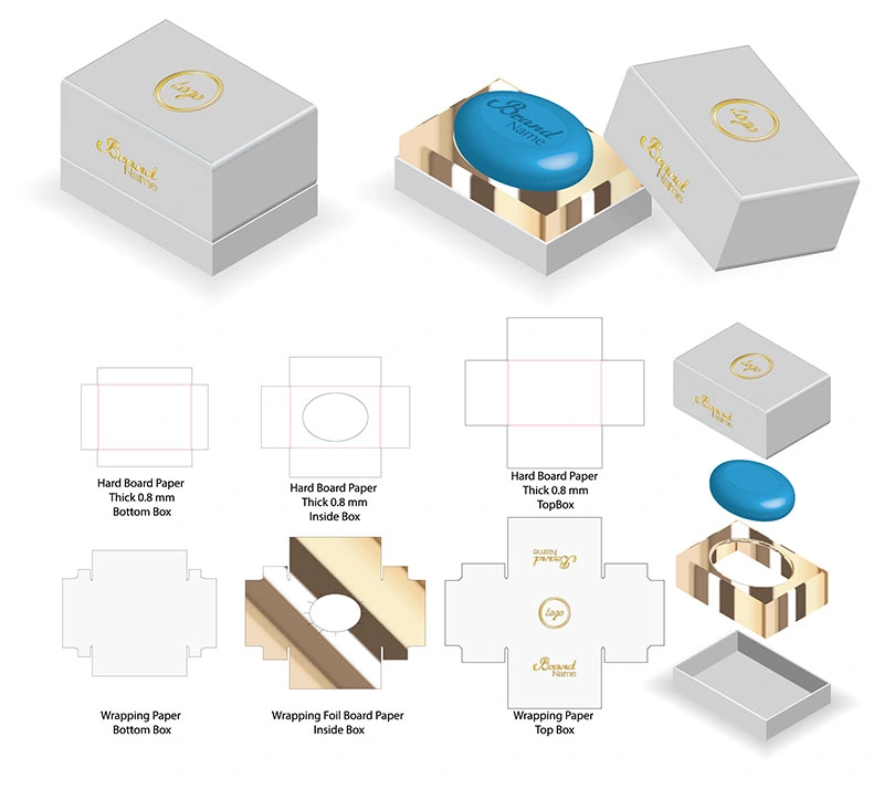soap box design