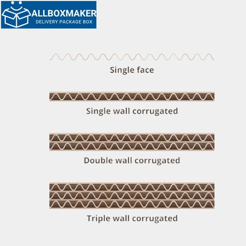 xiangge package materials