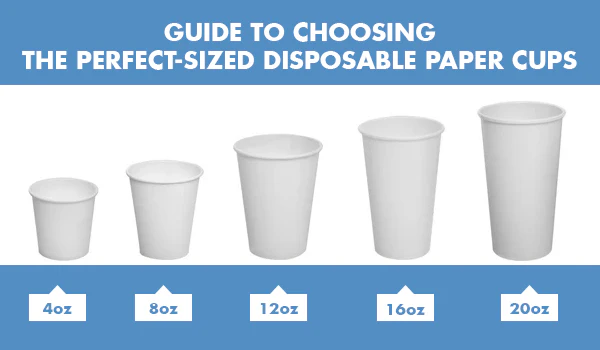 paper cup sizes